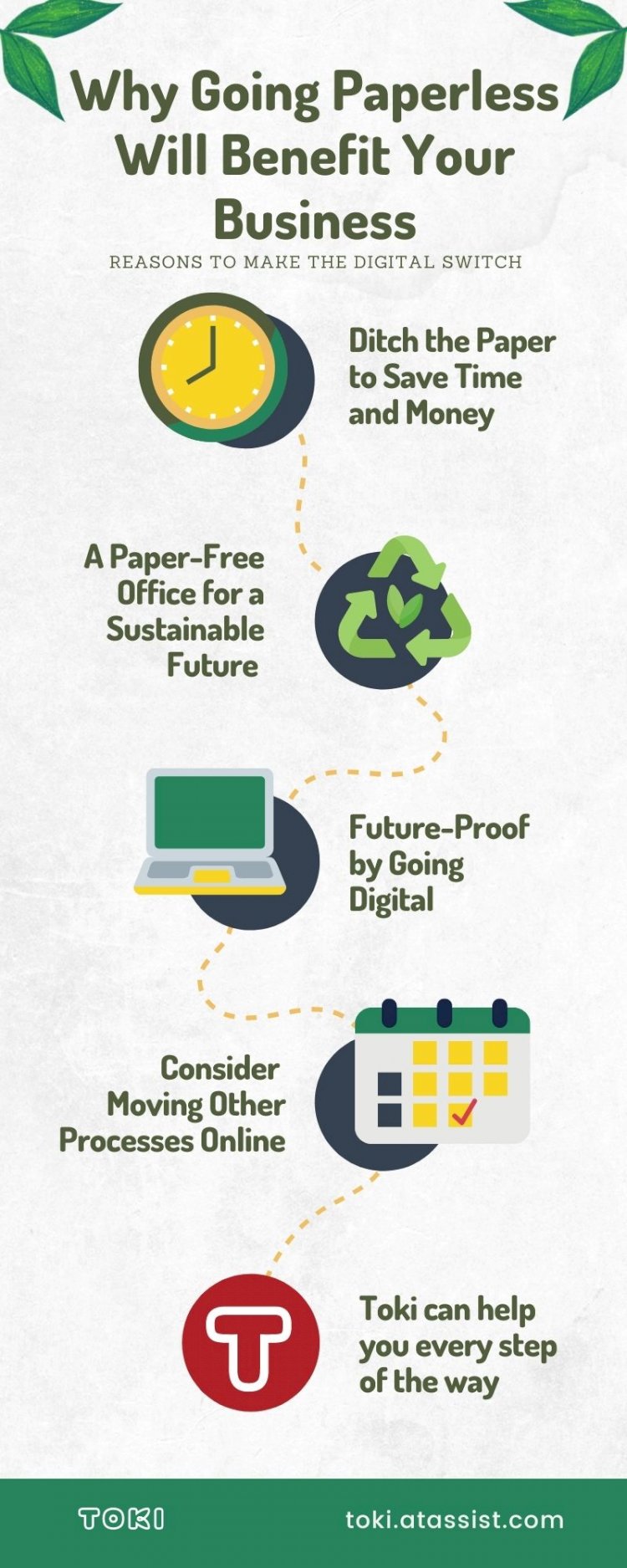 Benefits of a Paperless Office